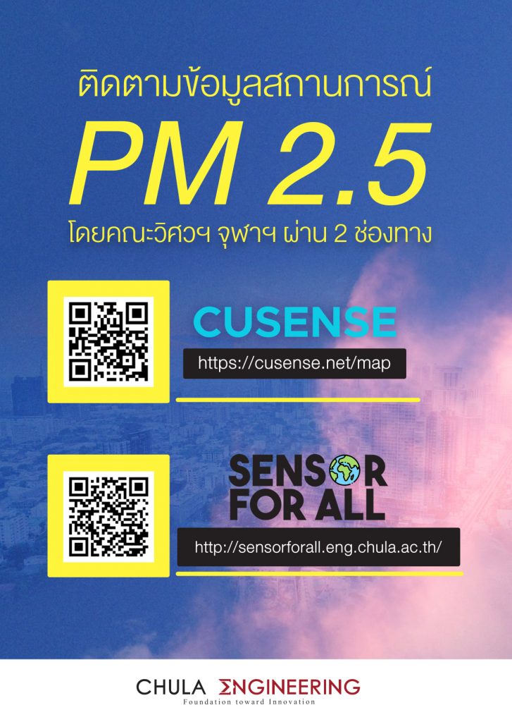 ติดตามสถานการณ์ PM 2.5 โดยคณะวิศวกรรมศาสตร์ จุฬาฯ